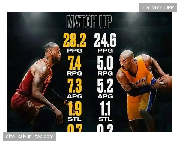 科比突破终结能力拉开与詹姆斯关键时刻得分差距