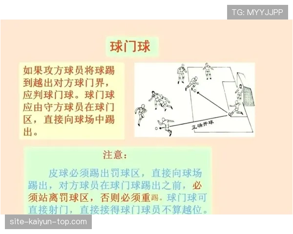 球门球开出后还能判越位吗？规则揭秘与误区解析