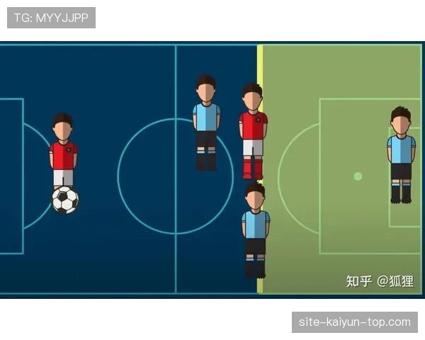 越位位置的判定标准：什么情况下球员处于越位位置