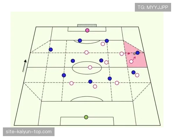 曼联战术体系缺乏稳定性，对赛季竞争格局带来阶段性影响