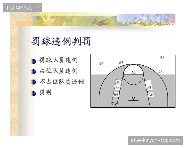 篮球规则中防守犯规的判定标准与具体罚则依据全面深度解析