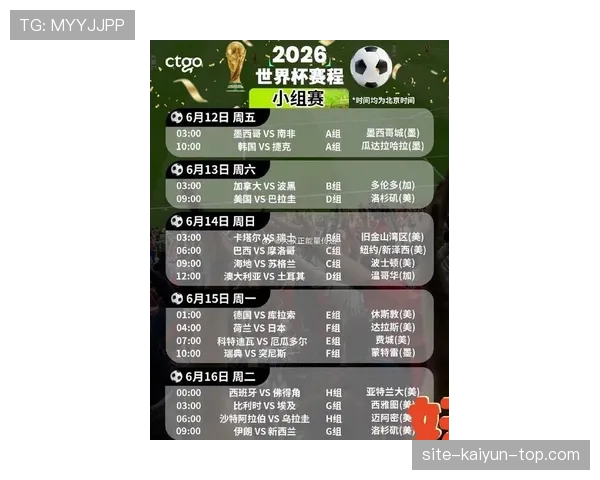 2026世界杯48队参赛如何分组，12个小组赛制规则怎么算