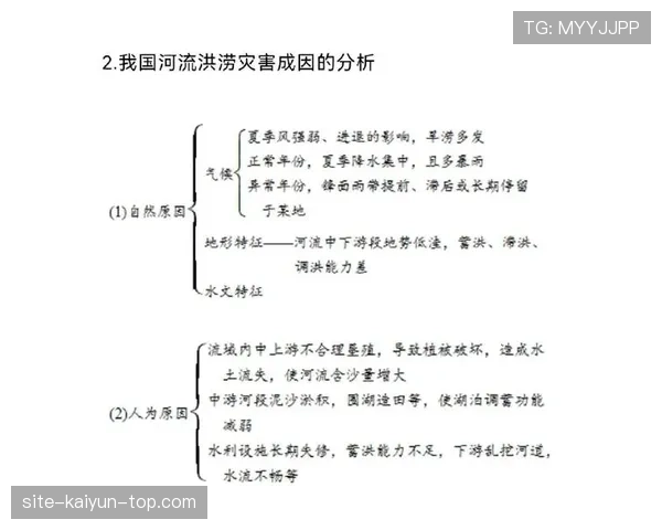 巴尔科拉终结能力不足的具体表现与深层成因解析